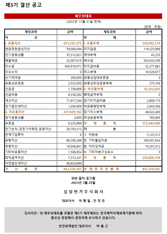 11번가 주식회사 제5기 결산공고를 위한 재무제표